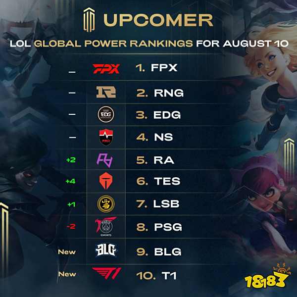 有效身份证 有效身份证