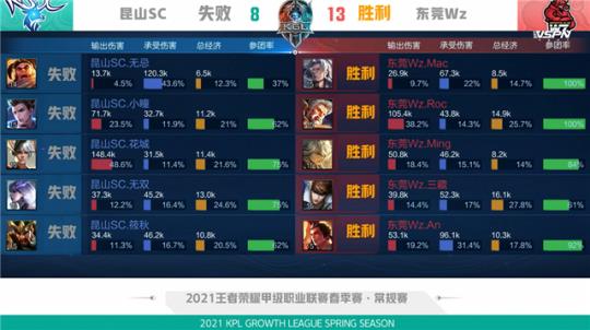 与教练的引 与教练的引