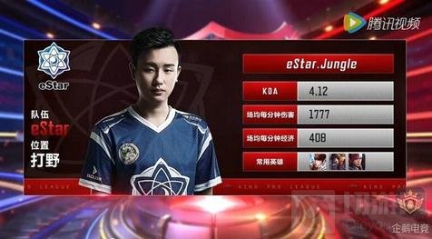 自信或恐惧 自信或恐惧